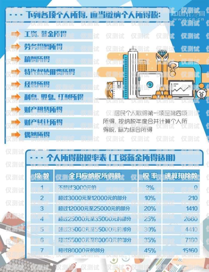 舟山客服外呼系統(tǒng)費(fèi)用外呼客服多少錢一個(gè)月