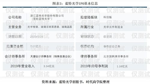 邯鄲電話外呼系統(tǒng)招商，開啟高效客戶溝通的新時代邯鄲電話號碼查詢熱線