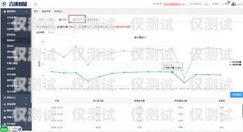 江浙滬電銷外呼系統(tǒng)迎來價格調(diào)整，助力企業(yè)降低成本提升效益江浙滬電銷外呼系統(tǒng)降價了嗎