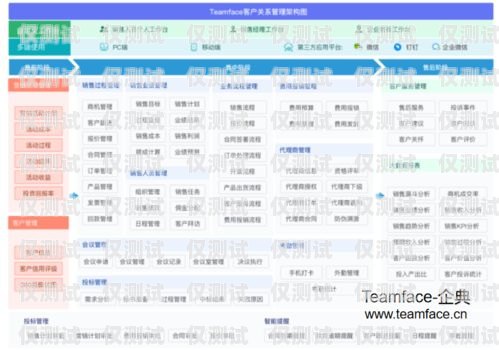 德州 CRM 外呼系統(tǒng)價(jià)格德州crm外呼系統(tǒng)價(jià)格多少