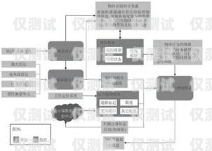 自動外呼系統(tǒng)監(jiān)控的重要性及實(shí)現(xiàn)方法自動外呼系統(tǒng)監(jiān)控怎么關(guān)閉