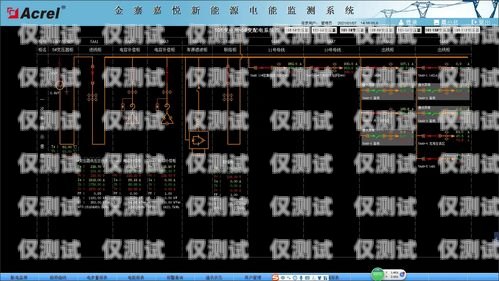 電信智慧外呼系統(tǒng)設計圖電信智慧外呼系統(tǒng)設計圖紙