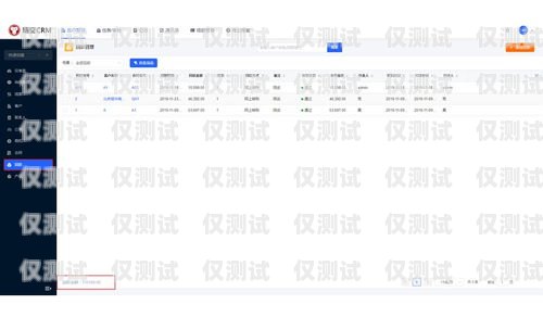 濰坊 crm 外呼系統(tǒng)好用嗎？濰坊crm外呼系統(tǒng)好用嗎知乎