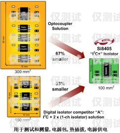 長沙外呼系統(tǒng)手機卡經(jīng)銷商，提供可靠通信解決方案長沙外呼公司