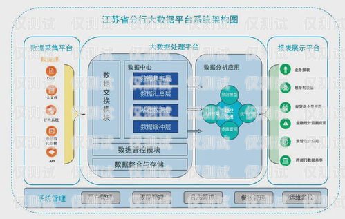 江蘇電銷外呼系統(tǒng)，提升銷售效率的利器電銷系統(tǒng)外呼平臺