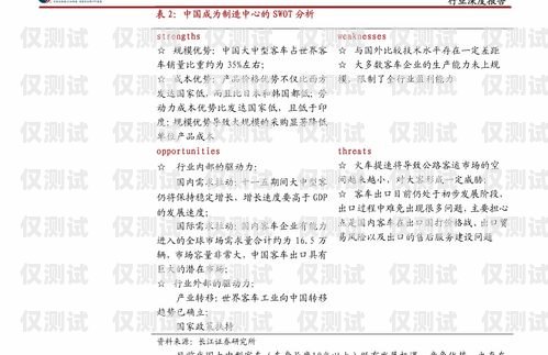 青島慧營銷外呼系統(tǒng)——提升銷售效率的利器青島外呼公司