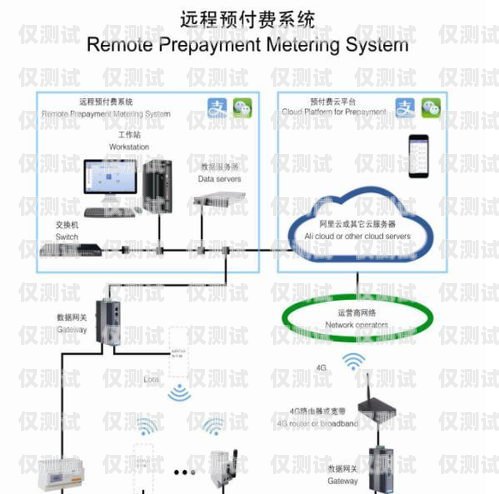 探索無錫外呼電銷系統(tǒng)的卓越廠商外呼電銷什么意思