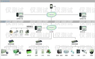 湖南人工智能外呼系統(tǒng)排名，全面解析與比較湖南人工智能外呼系統(tǒng)排名第一