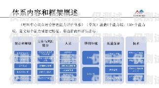 黑龍江人工外呼系統(tǒng)排名黑龍江呼叫中心