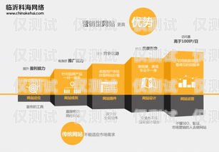 溫州電銷卡辦理套餐，滿足企業(yè)通信需求的理想選擇溫州電銷卡辦理套餐多少錢