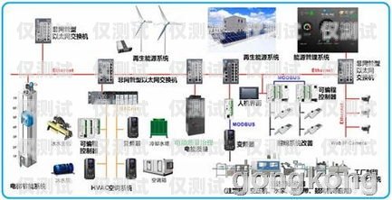 高效智能的自動外呼系統(tǒng)搭建源碼自動外呼系統(tǒng)怎么樣