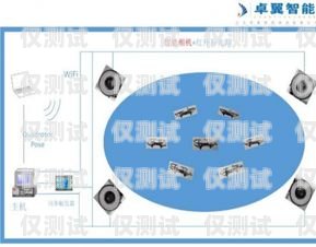 潮州人工外呼系統(tǒng)代理商，提升銷售效率的利器人工外呼平臺