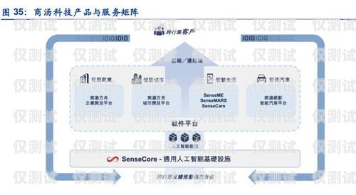 潮州人工外呼系統(tǒng)代理商，提升銷售效率的利器人工外呼平臺