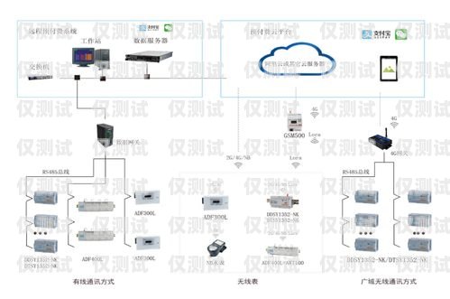 中山銷售外呼系統(tǒng)，提升銷售效率的必備工具銷售外呼系統(tǒng)怎么樣