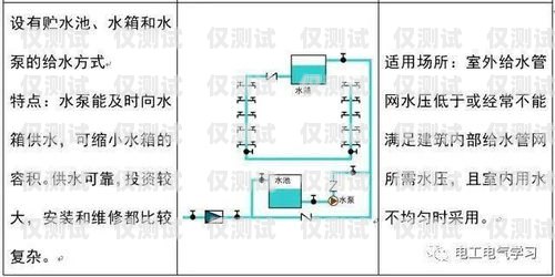 CRM 外呼系統(tǒng)價格解析，了解費用構(gòu)成與選擇因素crm外呼系統(tǒng)大概多少錢一個月啊