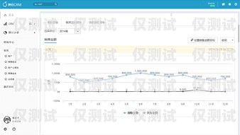 揭陽 CRM 外呼系統(tǒng)價(jià)格揭陽crm外呼系統(tǒng)價(jià)格多少