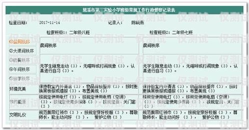 慈溪電銷卡收費(fèi)情況解析慈溪電銷卡收費(fèi)嗎現(xiàn)在多少錢