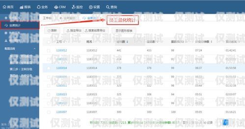 亳州電銷外呼系統(tǒng)，提升銷售效率的利器電銷外呼系統(tǒng)多少錢一個(gè)月