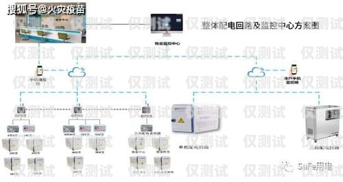 解決外呼系統(tǒng)信號不好的問題外呼系統(tǒng)信號不好怎么解決