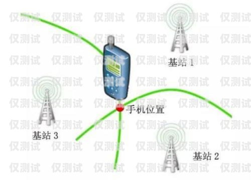 解決外呼系統(tǒng)信號不好的問題外呼系統(tǒng)信號不好怎么解決