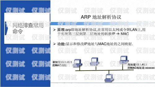 解決外呼系統(tǒng)信號不好的問題外呼系統(tǒng)信號不好怎么解決