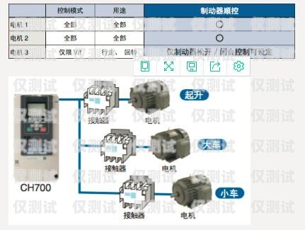 福州電銷外呼系統(tǒng)怎么樣？電銷外呼系統(tǒng)多少錢一個月