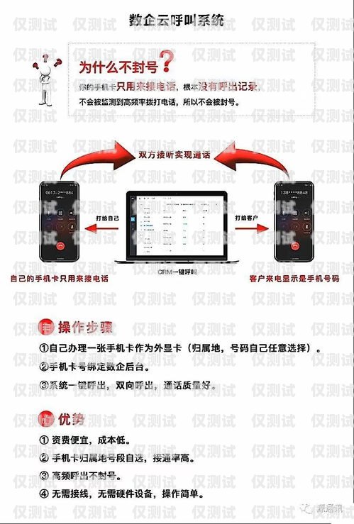 福州電銷外呼系統(tǒng)怎么樣？電銷外呼系統(tǒng)多少錢一個月