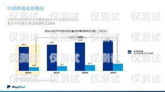 大理深圳電銷(xiāo)卡——助力企業(yè)拓展業(yè)務(wù)的利器大理深圳電銷(xiāo)卡在哪里辦