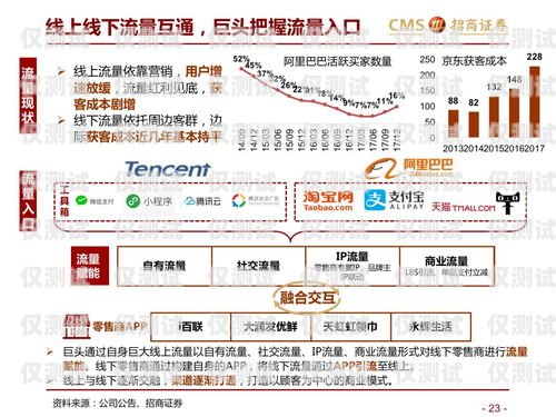 臨沂中小企業(yè)外呼系統(tǒng)批發(fā)——提升銷(xiāo)售效率的利器臨沂中小企業(yè)服務(wù)中心