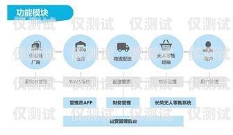 黃石 AI 電銷機器人呼叫中心，提升銷售效率的創(chuàng)新解決方案ai電銷機器人多少錢一分鐘