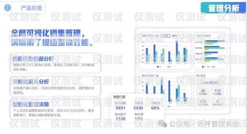 貴陽外呼電銷系統(tǒng)定制，提升銷售效率的必備工具貴陽外呼電銷系統(tǒng)定制廠家