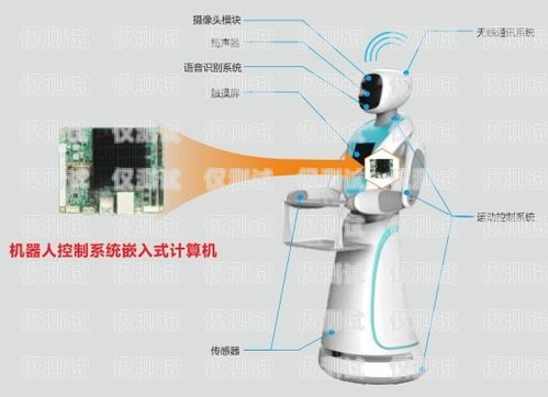 六安電銷機(jī)器人系統(tǒng)維修，保障高效銷售的關(guān)鍵六安電銷機(jī)器人系統(tǒng)維修招聘