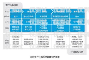 電話外呼短信系統(tǒng)，提升客戶服務(wù)與營銷效果的利器電話外呼短信系統(tǒng)有哪些