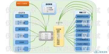 徐州外呼系統(tǒng)開發(fā)企業(yè)有哪些徐州外呼系統(tǒng)開發(fā)企業(yè)有哪些企業(yè)