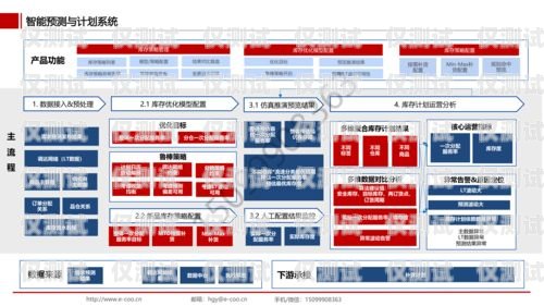 徐州外呼系統(tǒng)開發(fā)企業(yè)有哪些徐州外呼系統(tǒng)開發(fā)企業(yè)有哪些企業(yè)