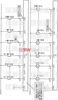 北京外呼系統(tǒng)線路是什么北京外呼線路供應(yīng)商