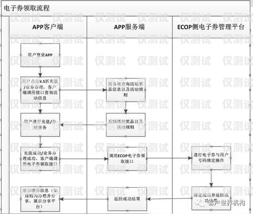 揚(yáng)州網(wǎng)絡(luò)外呼系統(tǒng)，提升銷售與服務(wù)的利器揚(yáng)州網(wǎng)站外包