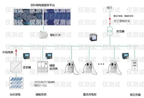 濮陽電銷外呼系統(tǒng)——提升銷售效率的利器濮陽電銷外呼系統(tǒng)聯(lián)系電話查詢