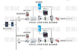 濮陽電銷外呼系統(tǒng)——提升銷售效率的利器濮陽電銷外呼系統(tǒng)聯(lián)系電話查詢