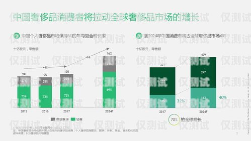 探索西安人工外呼系統(tǒng)線路商的創(chuàng)新與發(fā)展西安外呼公司