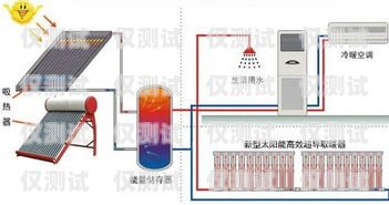 北京電銷外呼系統(tǒng)怎么樣？北京電銷外包公司有哪些