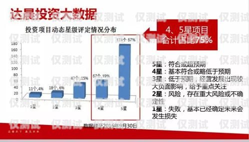 合肥外呼系統(tǒng)廠商——助力企業(yè)提升銷售與服務(wù)的最佳選擇合肥外呼公司