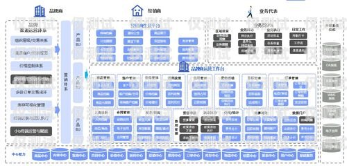 溫州銷售外呼系統(tǒng)收費(fèi)外呼系統(tǒng)費(fèi)用