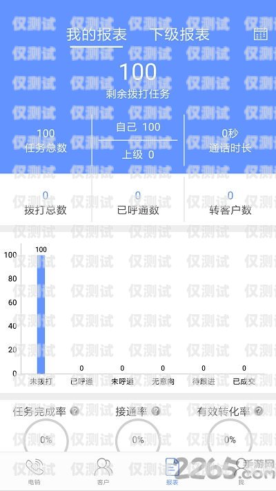 電銷外呼系統(tǒng)軟件 App，提升銷售效率的必備工具電銷外呼系統(tǒng)軟件