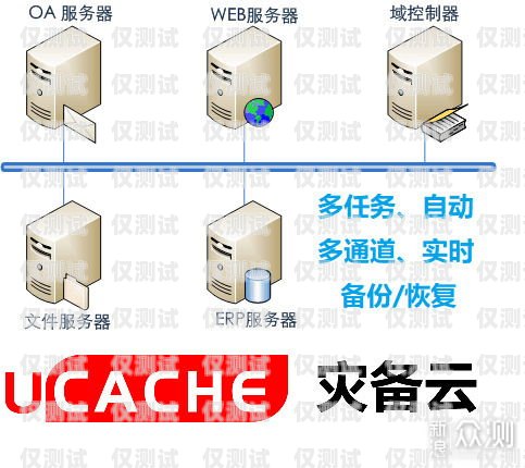 電銷外呼系統(tǒng)的口碑選擇電銷外呼系統(tǒng)哪個(gè)最好用