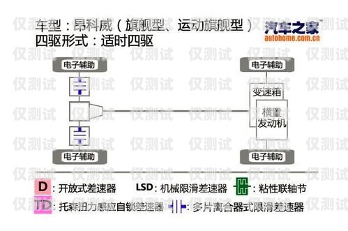 電銷外呼系統(tǒng)的口碑選擇電銷外呼系統(tǒng)哪個(gè)最好用