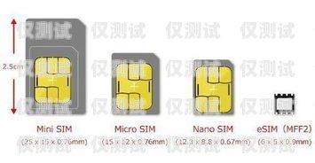 電銷手機卡，了解與合規(guī)什么叫電銷手機卡呢圖片大全