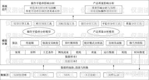 遂寧外呼系統(tǒng)供應(yīng)商——為企業(yè)提供高效通信解決方案外呼線路供應(yīng)商