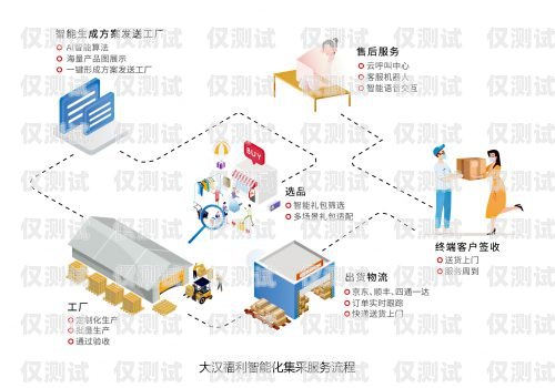 南通自動外呼系統(tǒng)降價，助力企業(yè)降本增效自動外呼系統(tǒng)怎么樣