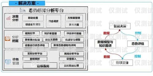 南通自動外呼系統(tǒng)降價，助力企業(yè)降本增效自動外呼系統(tǒng)怎么樣